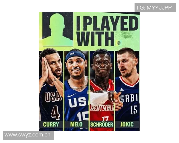 FIBA趣味互动揭秘：谁与库里安东尼施罗德约基奇曾是队友