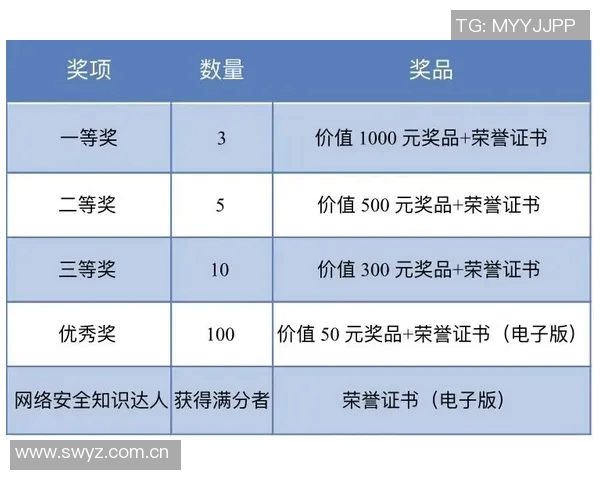京多安严格自律戒糖晚餐时间调整提升竞技状态 京多安严格自律戒糖晚餐时间调整提升竞技状态