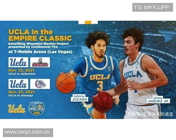 UCLA新赛季NBA校友阵容揭秘14位球员实力分析 UCLA新赛季NBA校友阵容揭秘14位球员实力分析