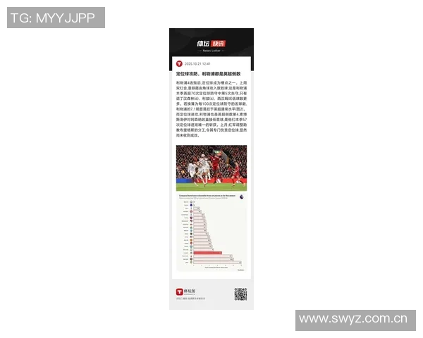 墨菲分析利物浦新赛季表现与上赛季差异仅落后枪手一分并非绝境