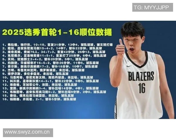 杨瀚森罚球为何能得两分揭秘小编的误解与真实规则分析